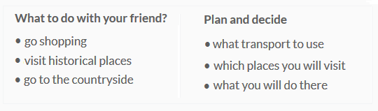 What to do with your friend