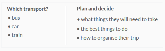 Which transport? & Plan and decide