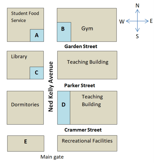 IELTS Listening Test 2 - Main Gate Image